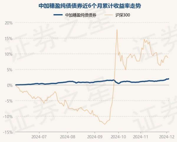 云开体育较前一往改日高潮0.13%-开云官网切尔西赞助商(2024已更新(最新/官方/入口)